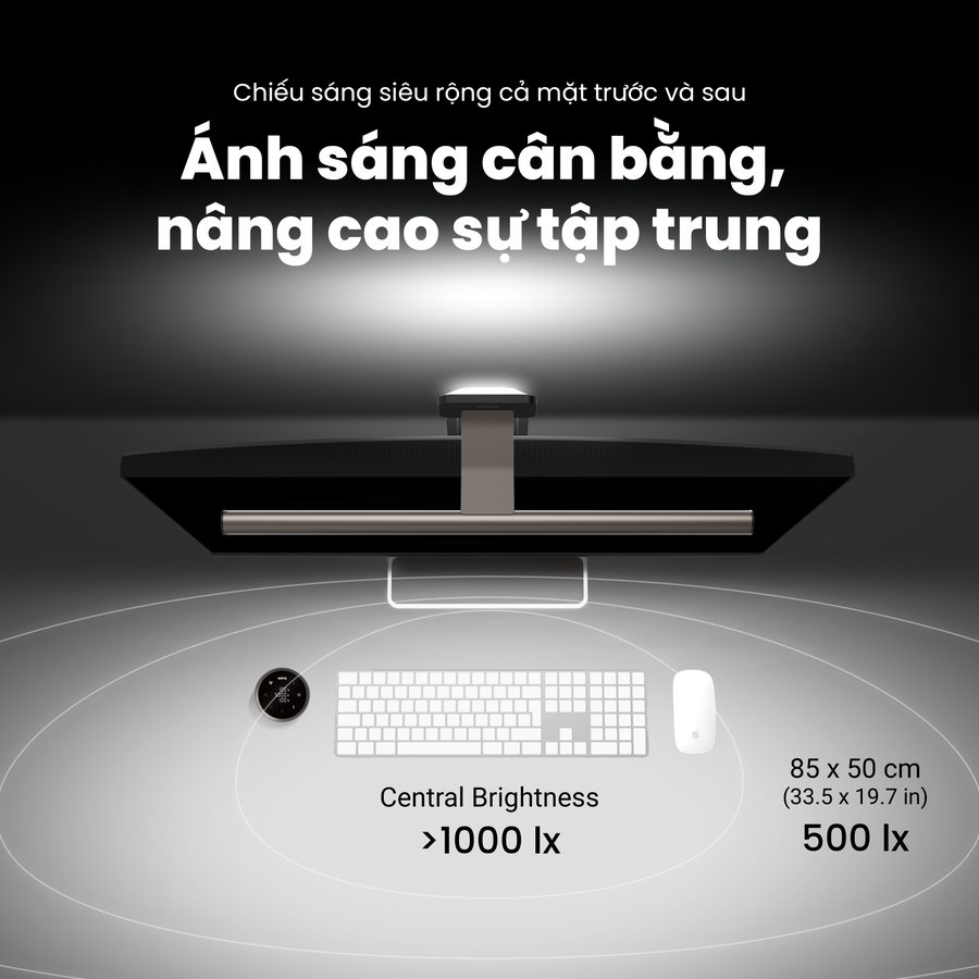 BenQ ScreenBar Halo 2 · ảnh 2