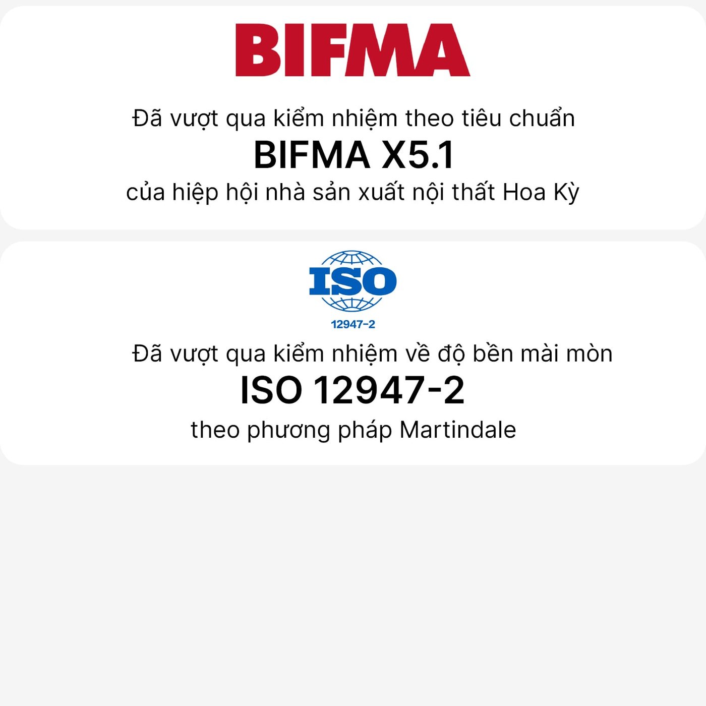 Ty hơi Class 4, chứng nhận BIFMA X5.1 và ISO 12947-2