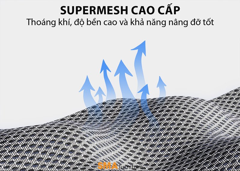 Lưới SuperMesh của Ultra