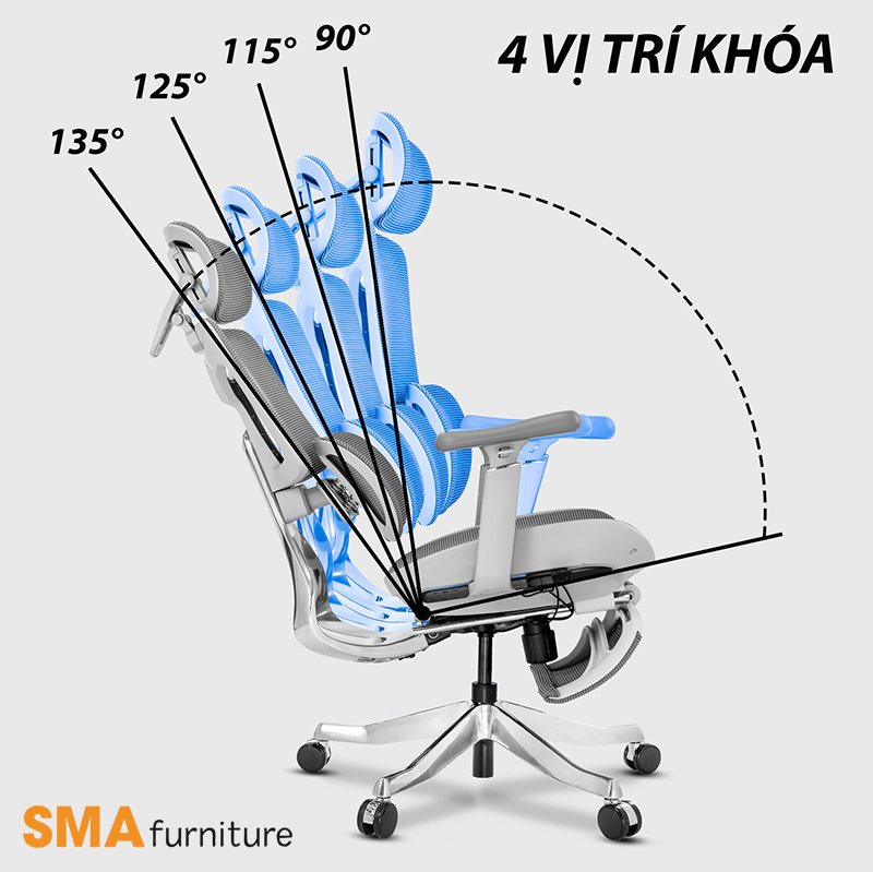 Ngả có bốn nấc khoá: 90, 115, 125, 135°
