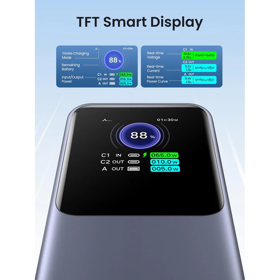 Màn TFT hiện mức pin và công suất từng cổng