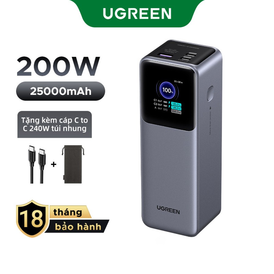 Ugreen Nexode PB722 · ảnh 2