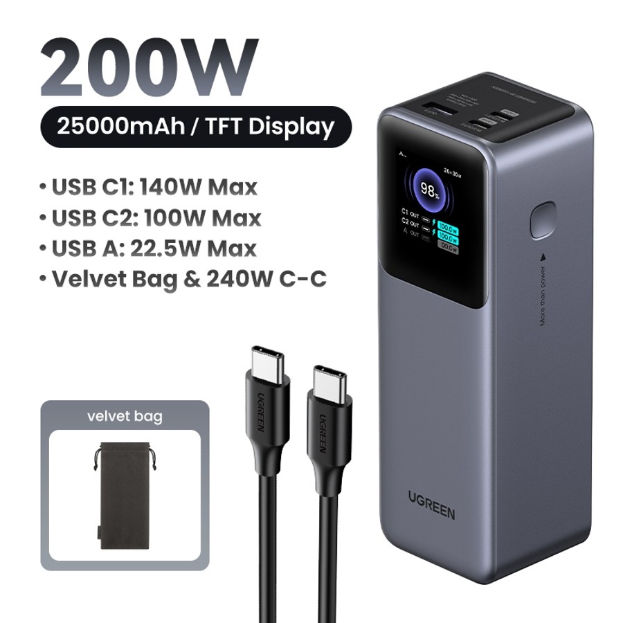 Ugreen Nexode PB722 · ảnh 3