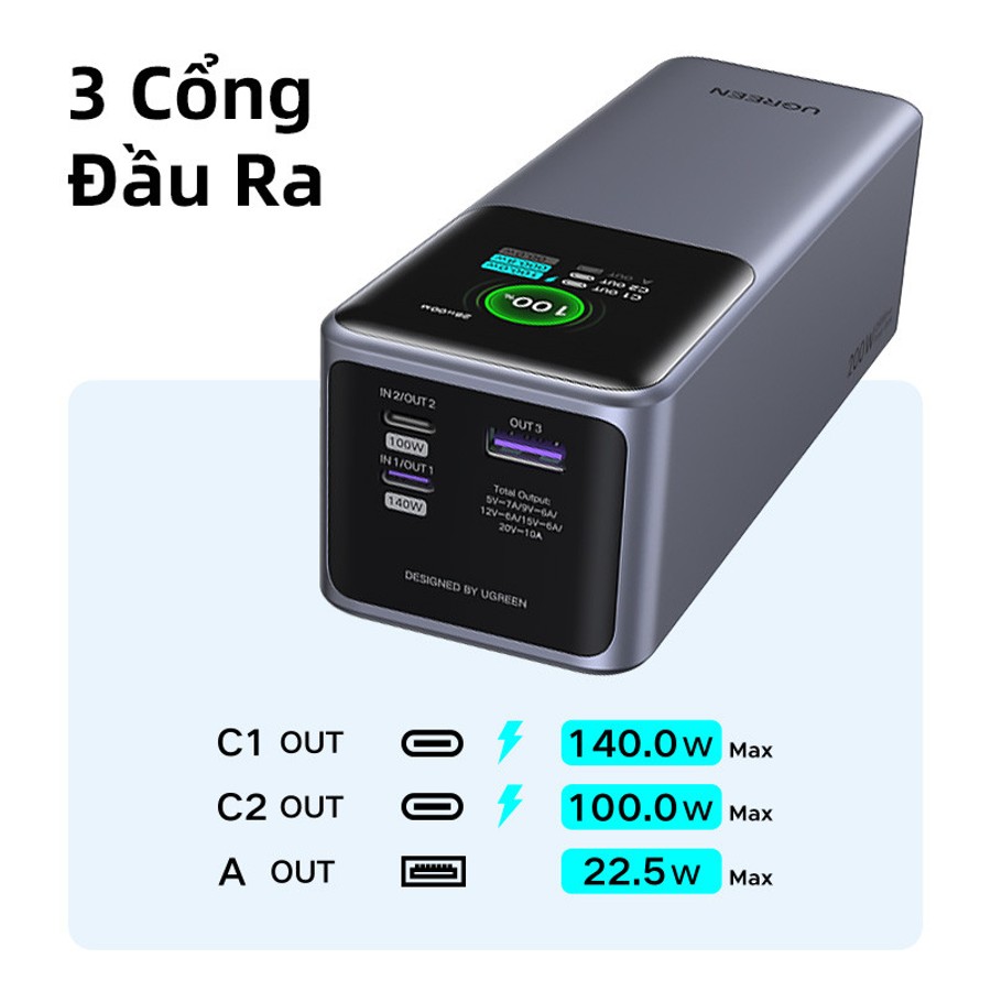 Ugreen Nexode PB722 · ảnh 4