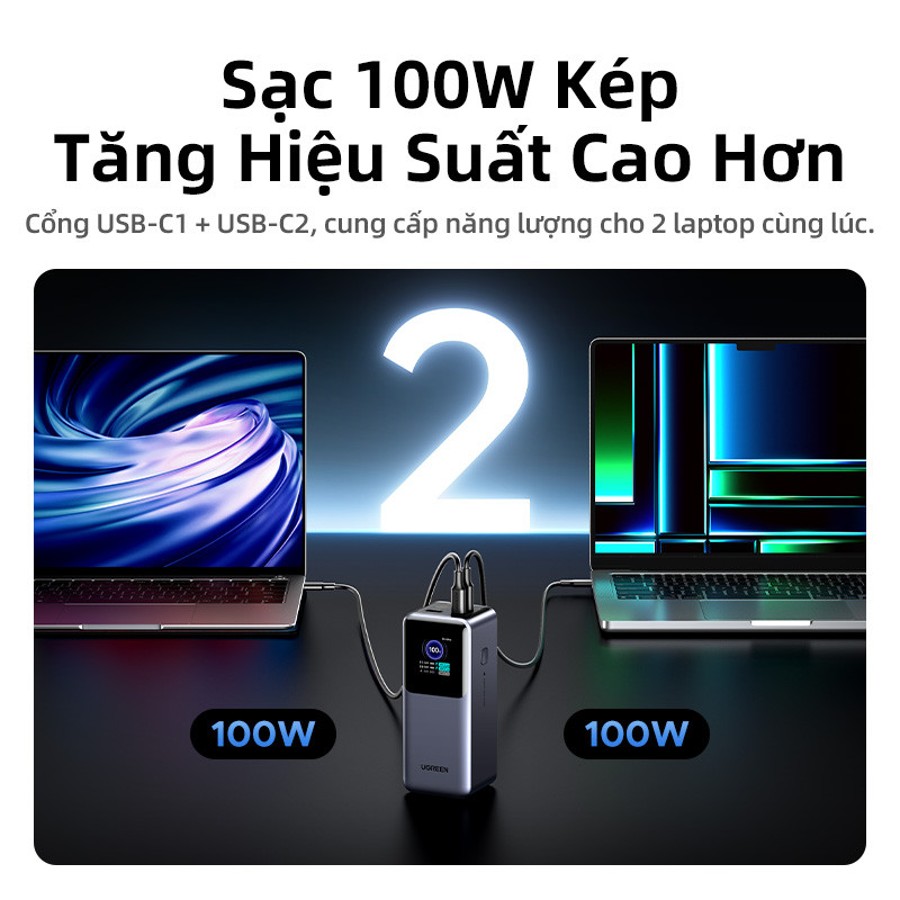 Ugreen Nexode PB722 · ảnh 6