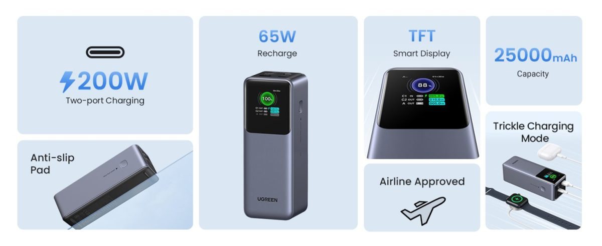 Ra 200 W, vào 65 W, mang lên máy bay được